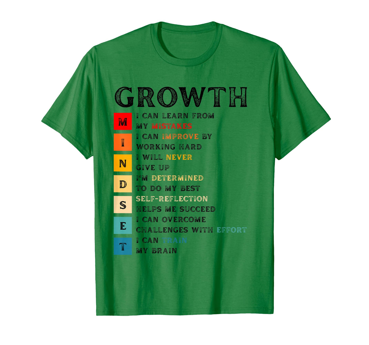 Growth Mindset Definition - Motivational Quote Inspiration T-Shirt