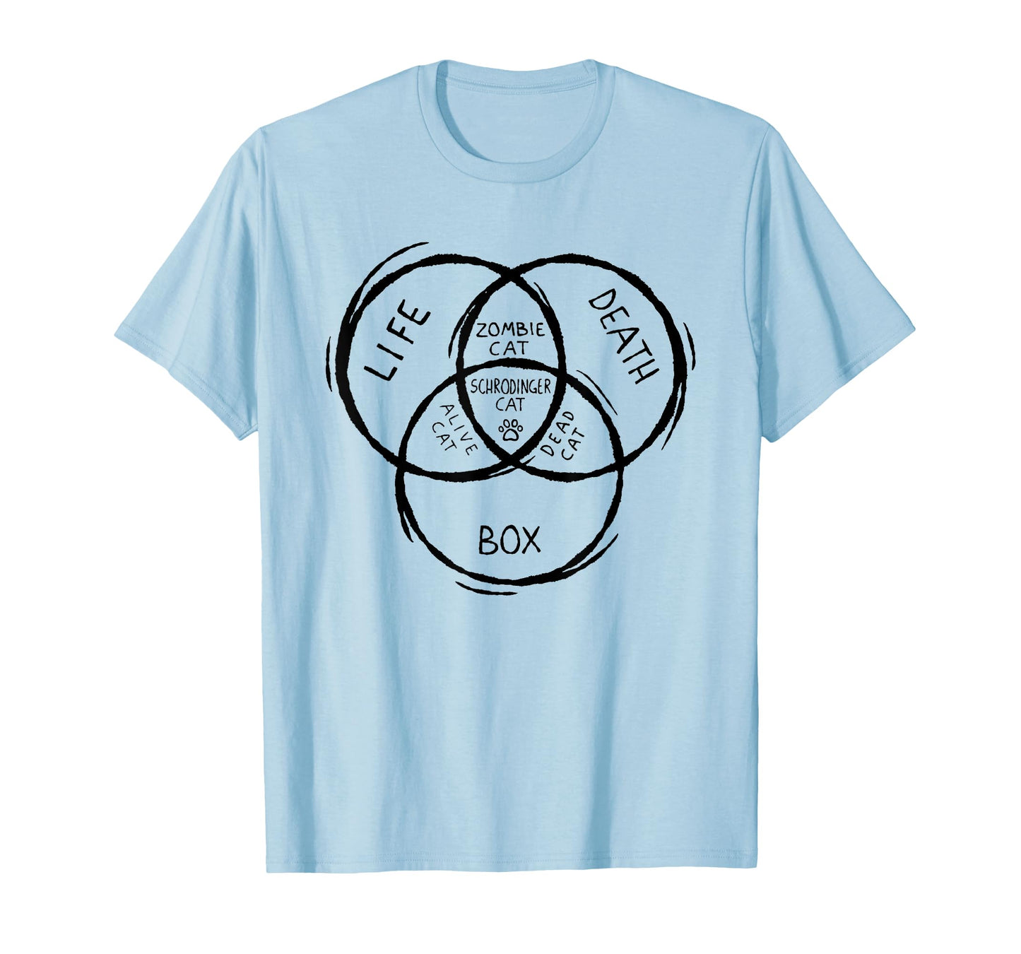Schrodinger's Cat Venn Diagram Life Death Box T-Shirt for Men Women