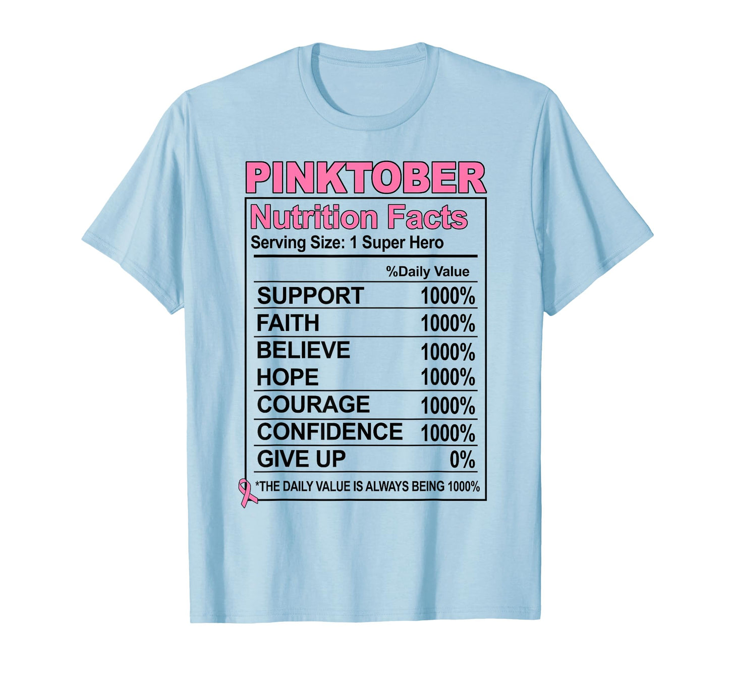 Pinktober Definition Nutrition Facts Breast Cancer Awareness T-Shirt