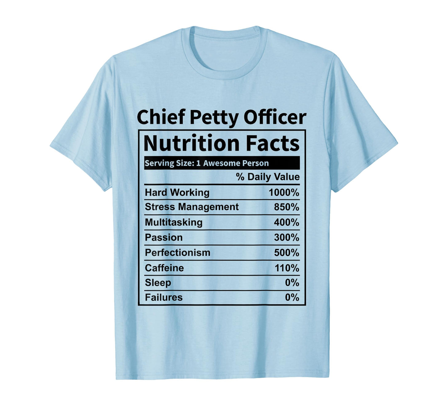 CPO Chief Petty Officer Nutrition Facts Funny for Men Women T-Shirt