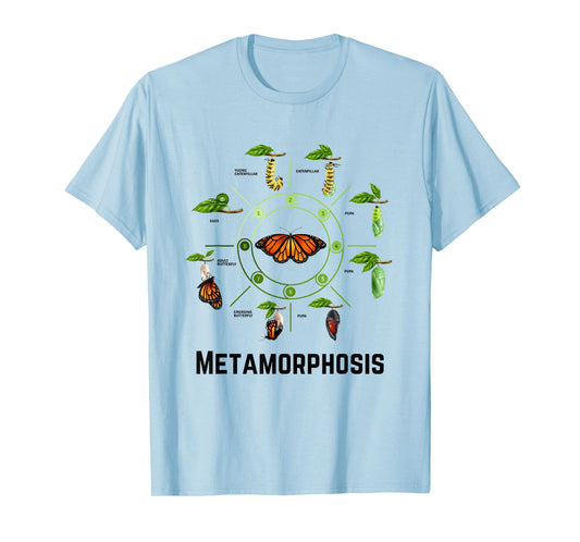 Funny Caterpillar Lifecycle Metamorphosis Monarch Butterfly T-Shirt