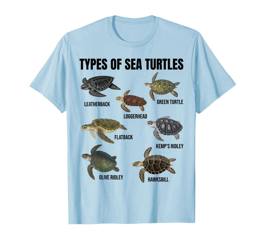 Types of Sea Turtles Marine Turtle Species Educational Chart T-Shirt