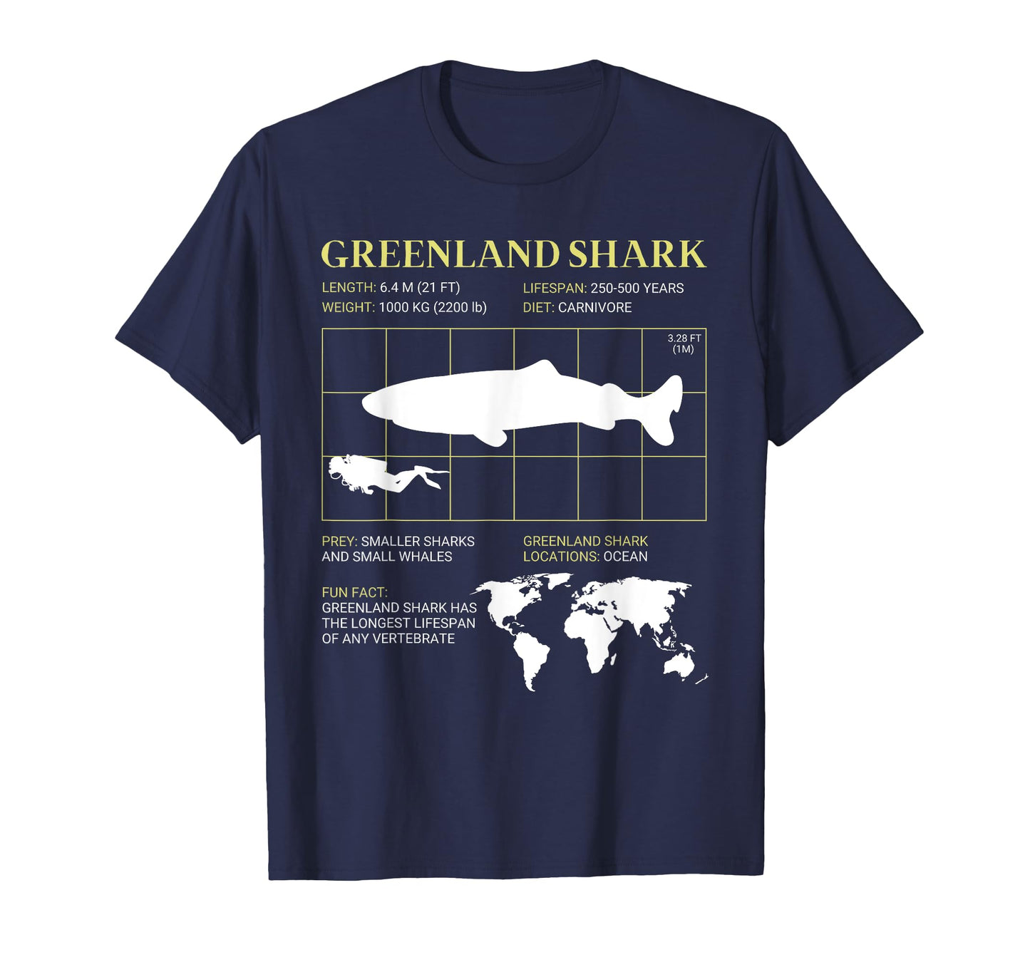 Greenland Shark Enthusiast T-Shirt