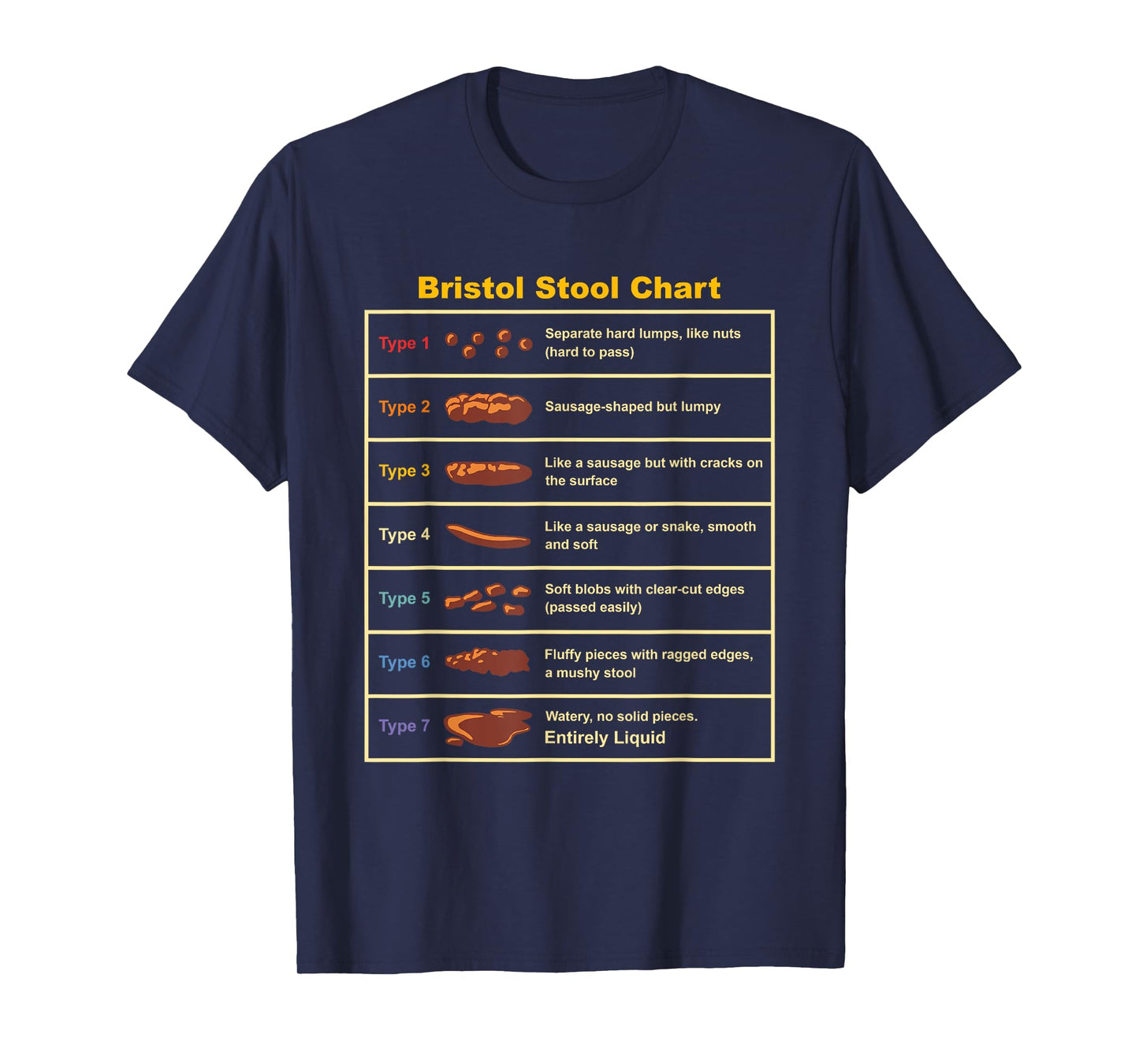 Vintage Bristol Stool Chart Funny Gastroenterologist T-Shirt