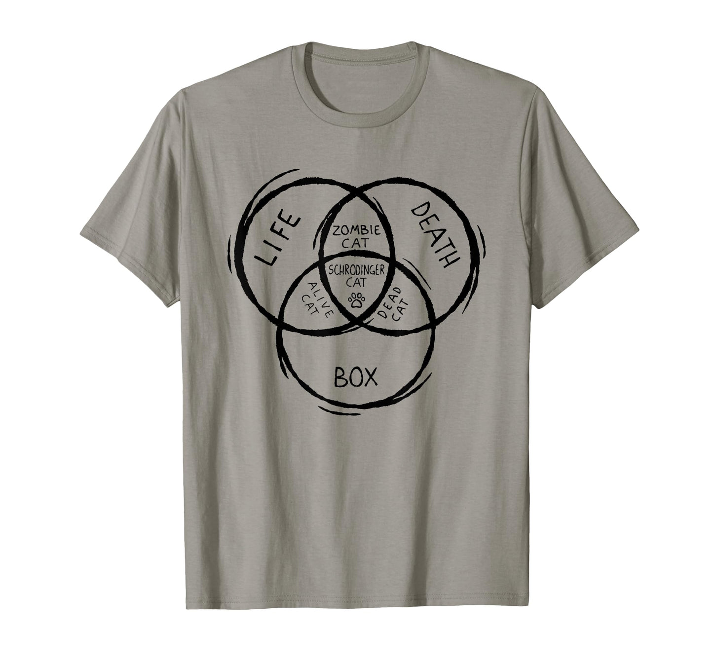 Schrodinger's Cat Venn Diagram Life Death Box T-Shirt for Men Women