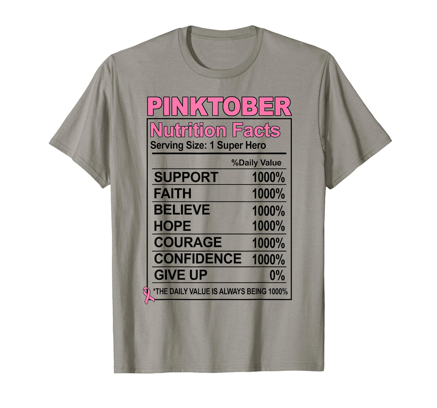 Pinktober Definition Nutrition Facts Breast Cancer Awareness T-Shirt