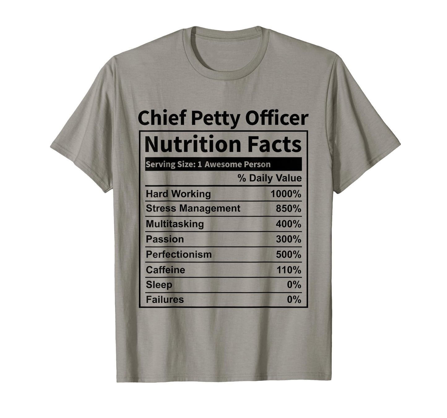 CPO Chief Petty Officer Nutrition Facts Funny for Men Women T-Shirt