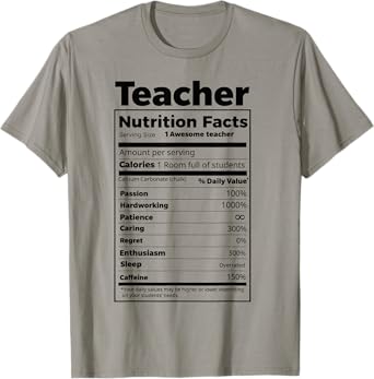 Thanksgiving Christmas Funny Teacher Nutrition Facts Labels T-Shirt for Men Women