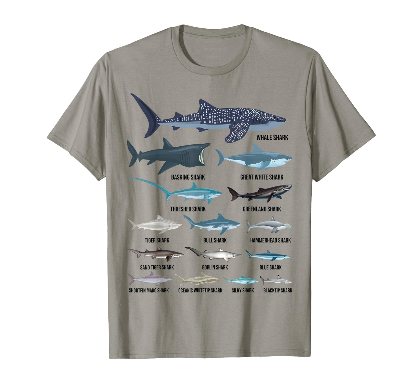 Types of Sharks Shark Species Identification Ocean Lovers T-Shirt