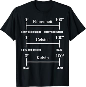 Fahrenheit Celsius Kelvin Funny Scale Of Temperature T-Shirt