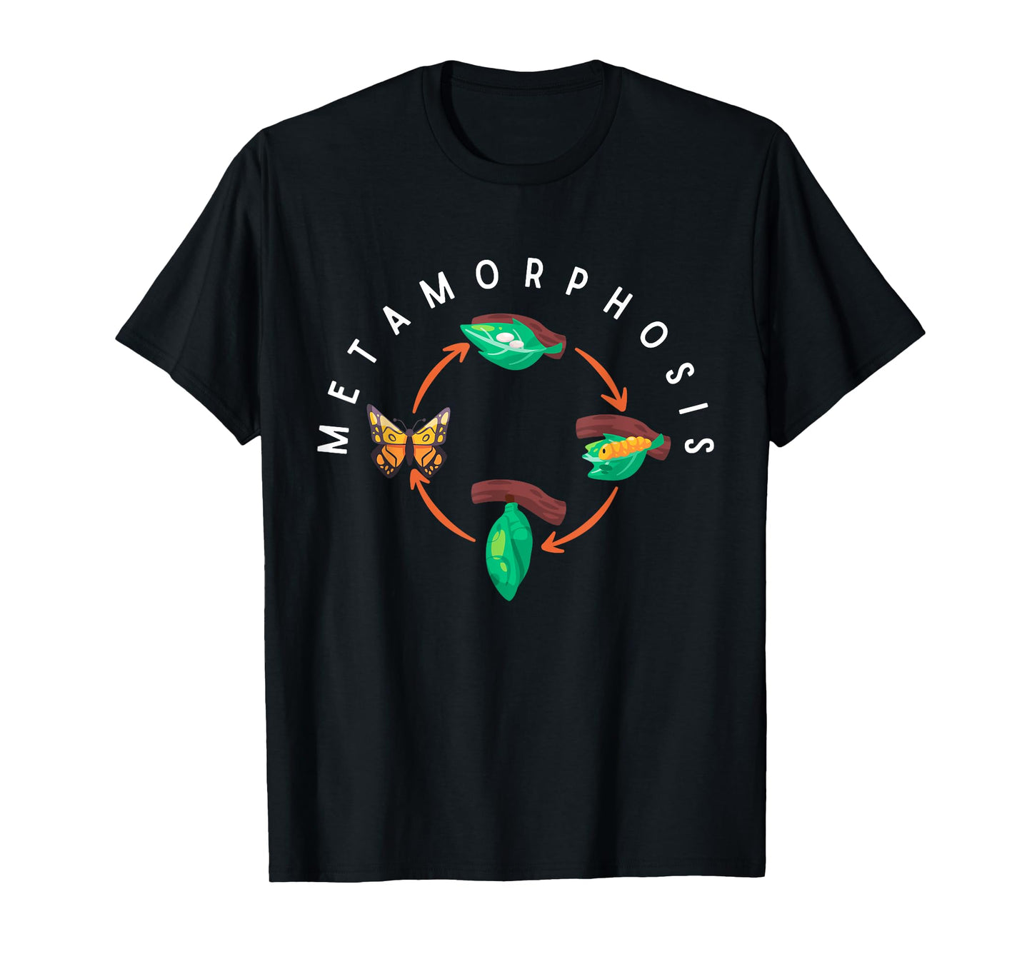 Funny Butterfly Lifecycle Metamorphosis Monarch Butterfly T-Shirt
