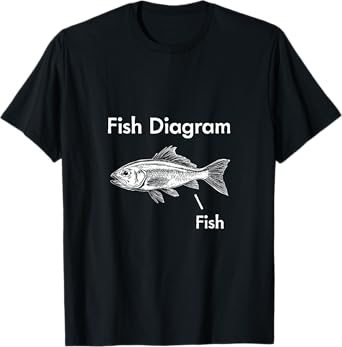 Fish Diagram Tee - Funny Fish Diagram Design T-Shirt