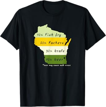 Drink Local Wisconsin Beer Drinking T-shirt T-Shirt