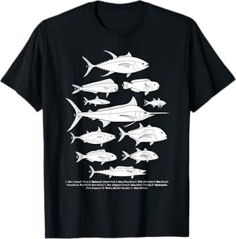 Hawaiian Fish (Ahi, Mahimahi, Ulua, Aku, Uhu, etc.) Fishing T-Shirt
