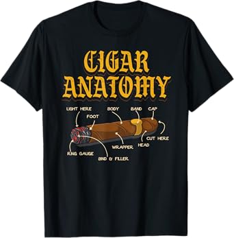 Cigar Anatomy Diagram Cigars Smoking Smokers Funny Cigar T-Shirt