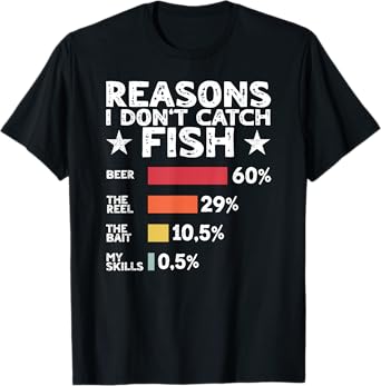 Reasons I Don't Catch Fish Funny Fishing Men T-Shirt