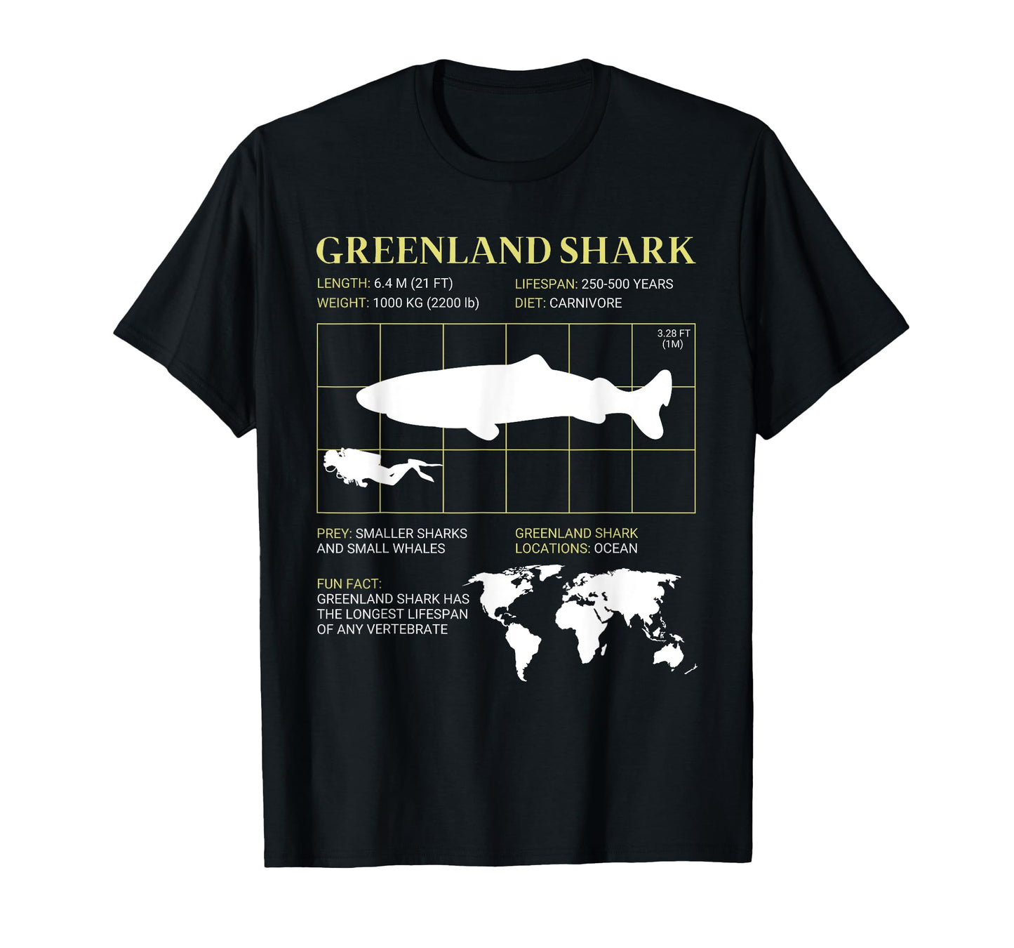 Greenland Shark Enthusiast T-Shirt