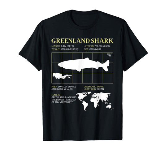 Greenland Shark Enthusiast T-Shirt