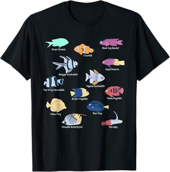 Coral Reefs Tropical Fishes In Reef Aquariums Fish Tank T-Shirt