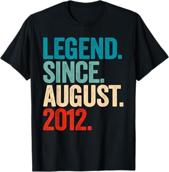 13 Year Old Gifts Legend Since August 2012 13th Birthday Boy T-Shirt