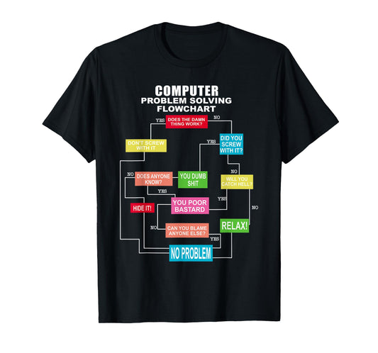 Computer problem solving flowchart T-Shirt