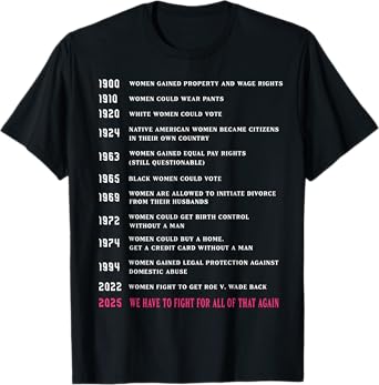 1900 Women's Rights Timeline Activist 2025 Witchers Feminism T-Shirt