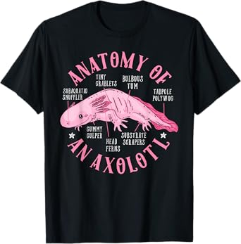 Anatomy Of An Axolotl Lover Mexican Salamander Boys Girls T-Shirt