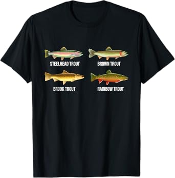 Types of Trout Fish Species Identification Chart Fisherman T-Shirt