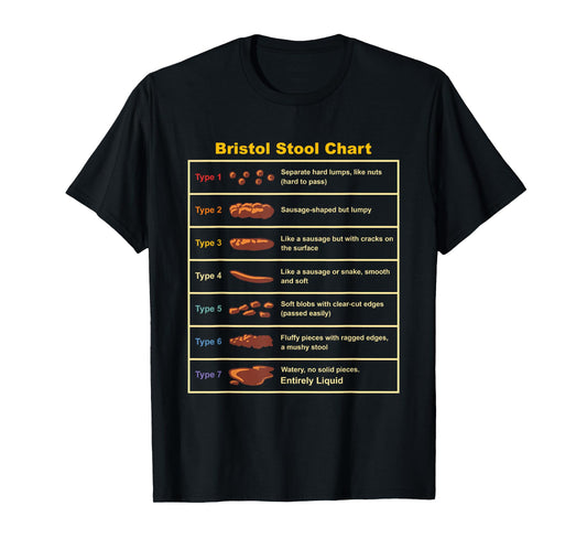 Vintage Bristol Stool Chart Funny Gastroenterologist T-Shirt