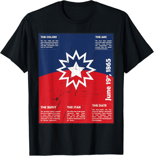 Juneteenth Distressed Red White Blue Symbolic Flag Meaning T-Shirt