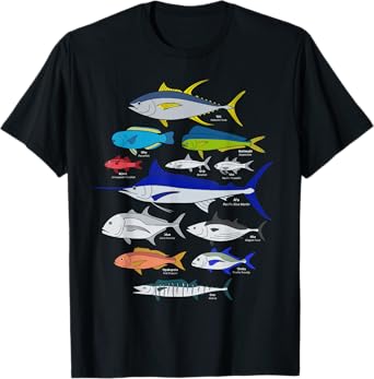 Hawaiian Fish (Ahi, Mahimahi, Ulua, Aku, Uhu, etc.) Fishing T-Shirt