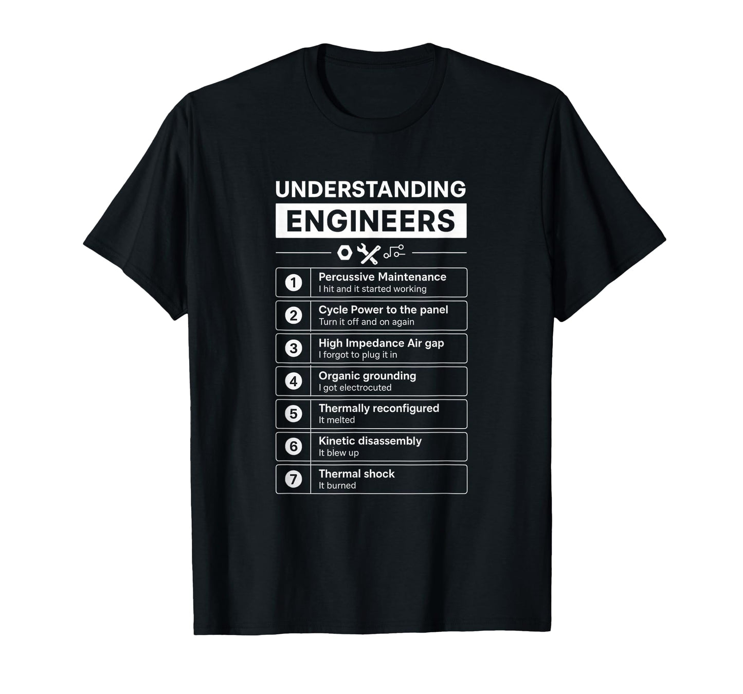 Understanding Engineers - Sarcastic Engineering Engineer T-Shirt