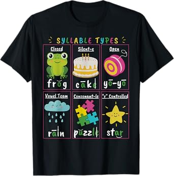 Reading Teacher Syllable Types Phonics Phonemic Awareness T-Shirt