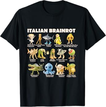 Types of Italian Brainrot Meme Character for Kids T-Shirt
