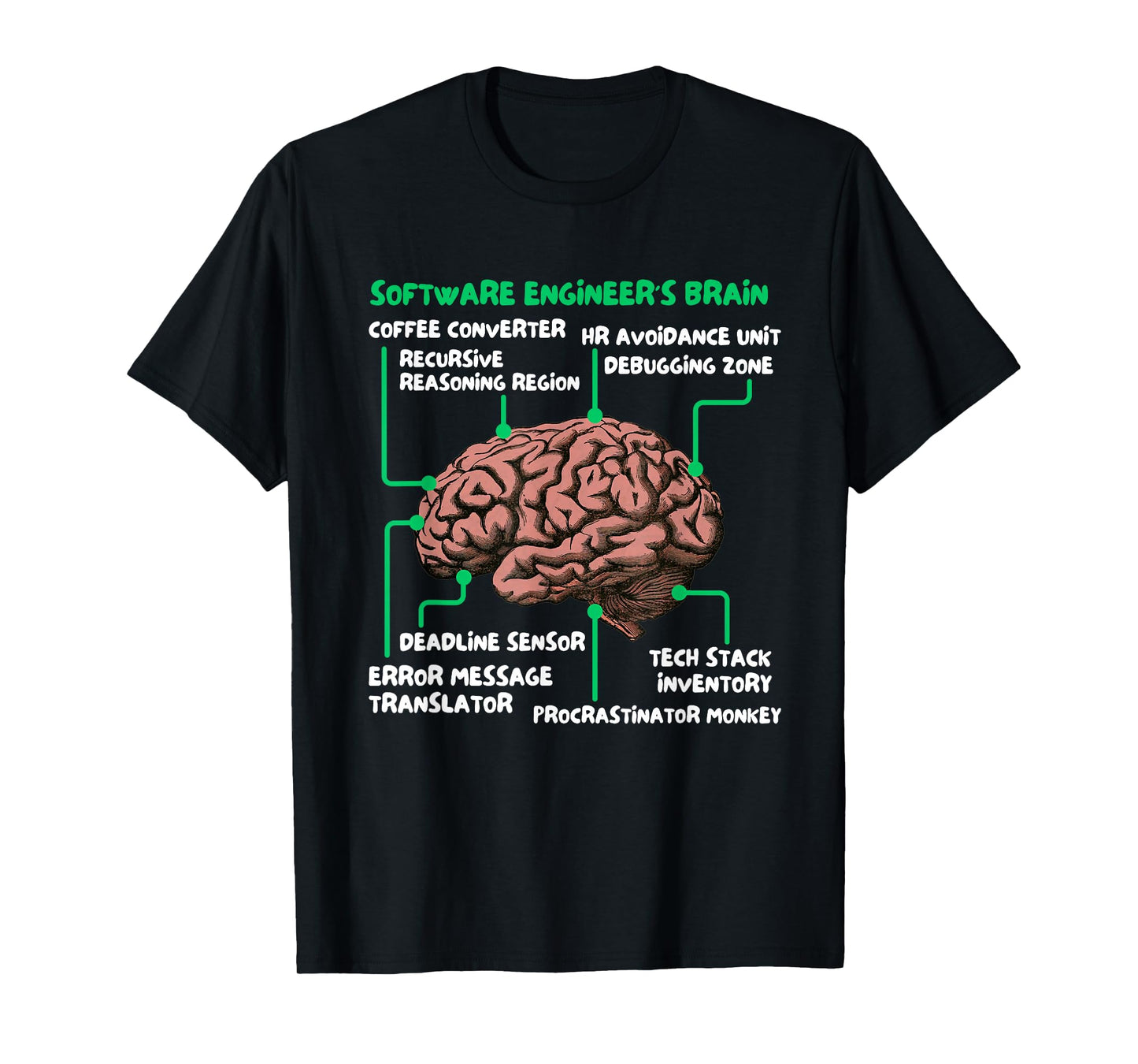 Software Engineer's Brain Funny Tech T-Shirt