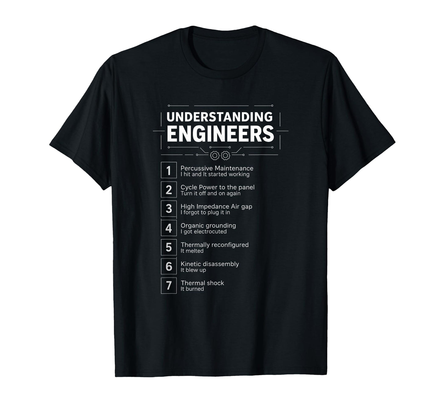 Understanding Engineers - Sarcastic Engineering Engineer T-Shirt
