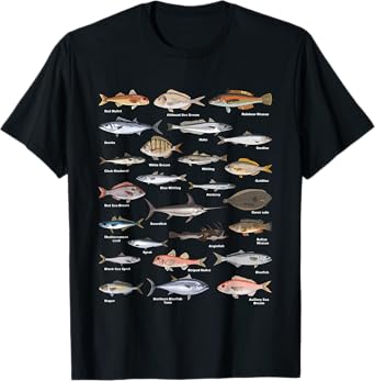 Vintage Fish Identification Chart Fishing T-Shirt
